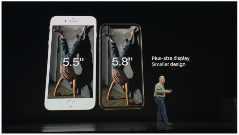 新型iPhone発表！iPhone Xs(アイフォン テンエス)iPhone Xs Max(アイフォンテンエスマックス)発売決定！Apple Event最新ニュース速報