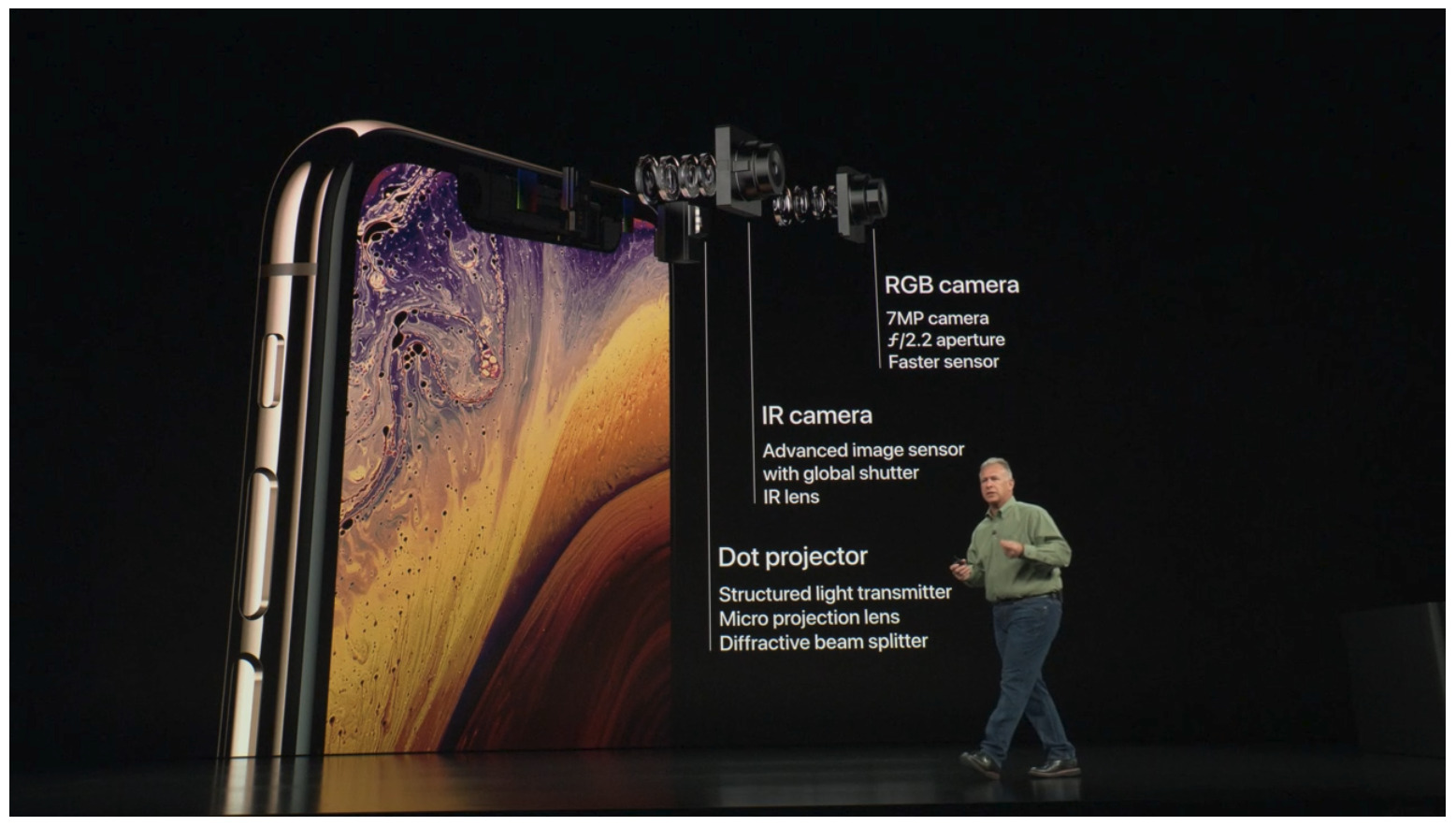 iPhone Xs(アイフォン テンエス)１２メガピクセルレンズRGBカメラ。iPhone Xs Max(アイフォンテンエスマックス)発売決定！Apple Event最新ニュース速報 (3)