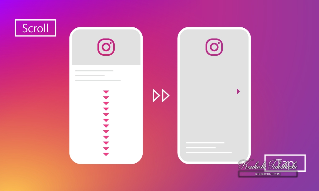 インスタグラム スクロール終了 ストーリーみたいにタップで投稿画面遷移をテスト中 Instagram新機能アップデート 18 最新情報 Koukichi Takahashi Photography