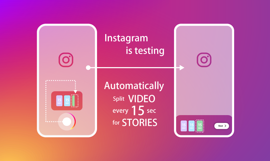 インスタグラム ストリーズで撮影中の動画を自動分割する機能テスト中 機能実装済み Instagramストーリー新機能18 Koukichi T