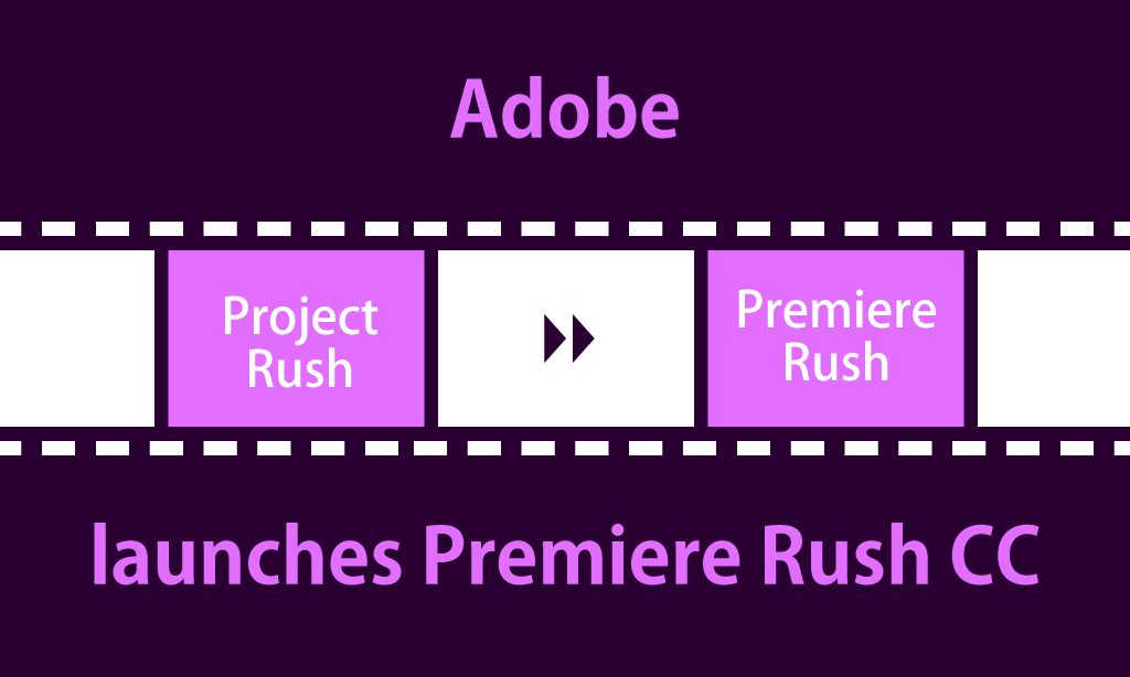 アドビ Premiere Rush CC正式公開！スマホでもかんたん動画編集可能！編集作業を他デバイスへ引き継ぎも！Adobe最新情報2018