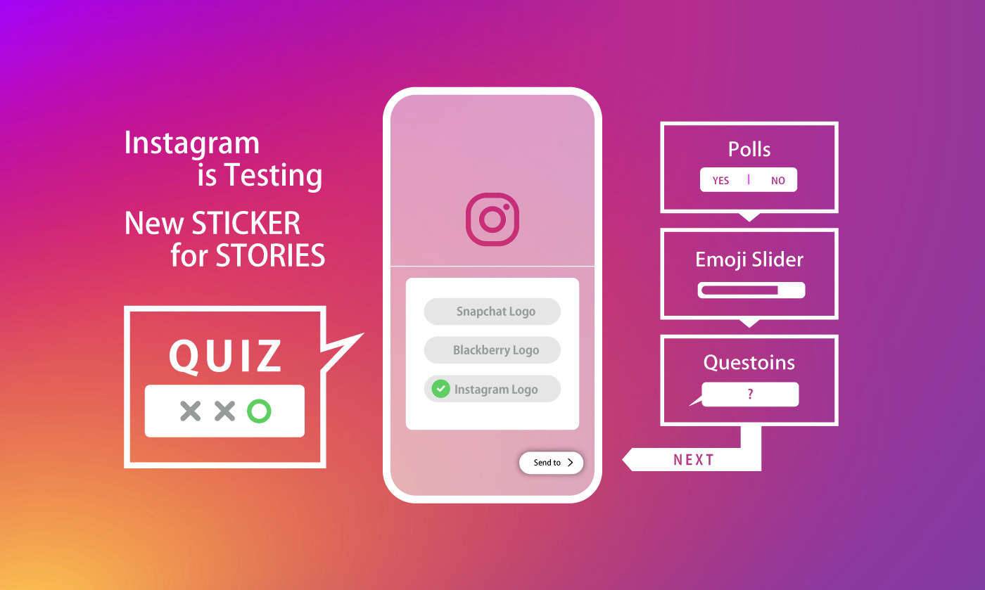 Instagram is testing new sticker "QUIZ" for Stories.Instagram stories new features/updates/changes 2018 latest news
