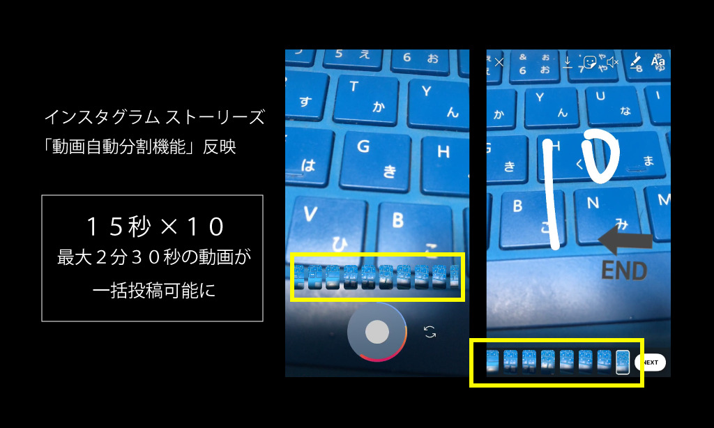 インスタストーリーズ動画１５秒以上撮影可能に 自動分割してくれる新機能 カメラロールからアップ時も自動トリミング やり方を動画で解説 Instagramストーリー新機能 アップデート最新情報18 19 Koukichi T