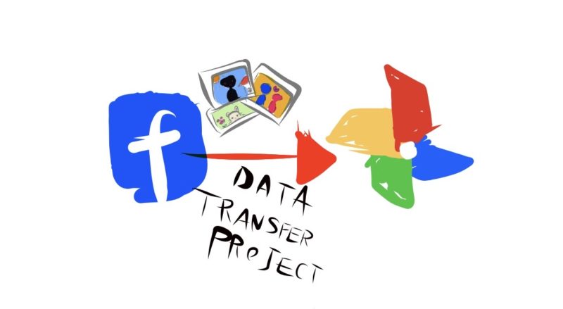 Facebook rolling out Photo and video transfer to Google photos in Ireland GAFA DTP Data Transfer Project Latest news Dec 02 2019