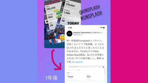 アンスプラッシュ使用開始1年経過。ダウンロード数や閲覧数は?