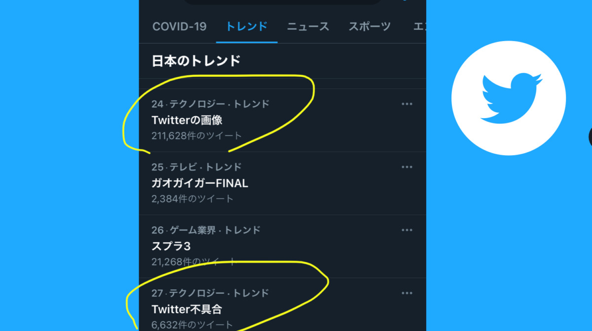 ツイッター画像が見えない 表示されない不具合 Twitterの画像 がトレンド入り ツイートアクティビティもおかしい 21年6月16日今日現在のリアルタイム障害情報 Koukichi T