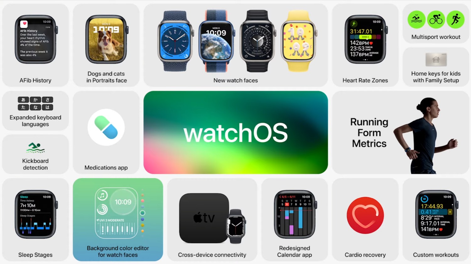 Apple watch os 9.0 Clearance
