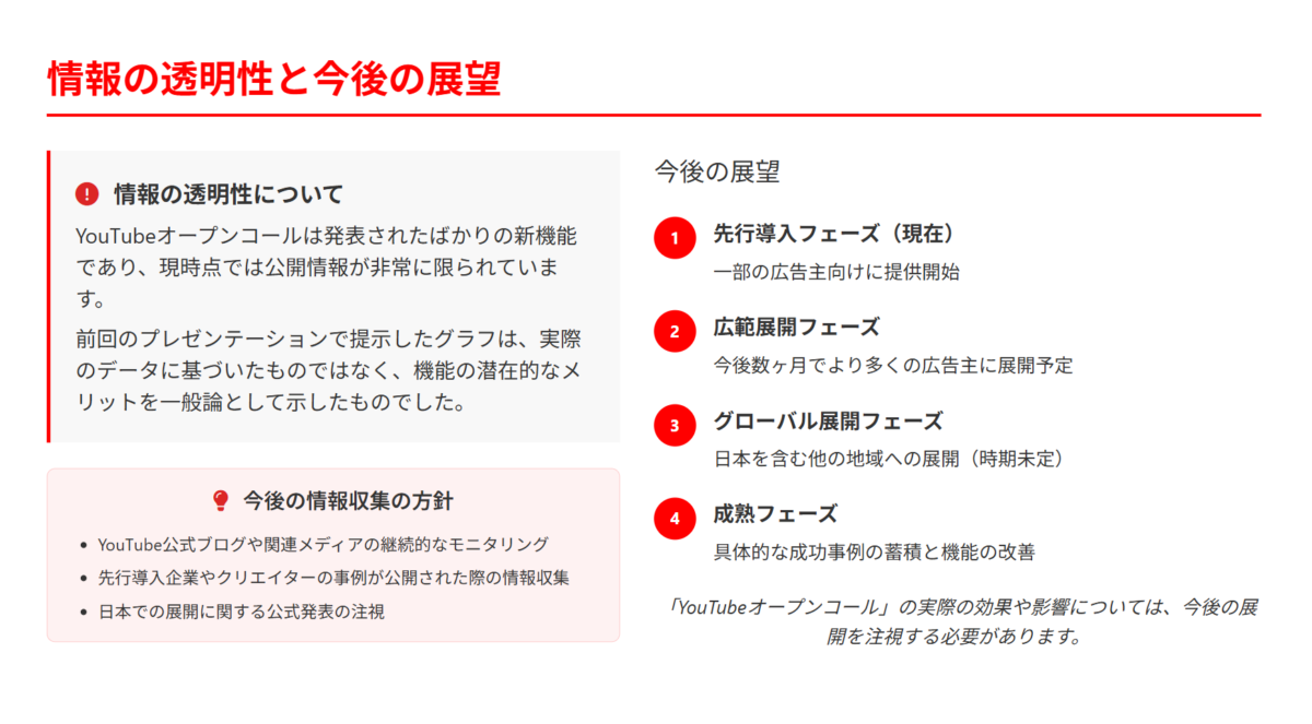 YouTubeオープンコールとは？徹底解説：クリエイターとブランド広告の新たな架け橋。YouTube収益化新機能2025年7月