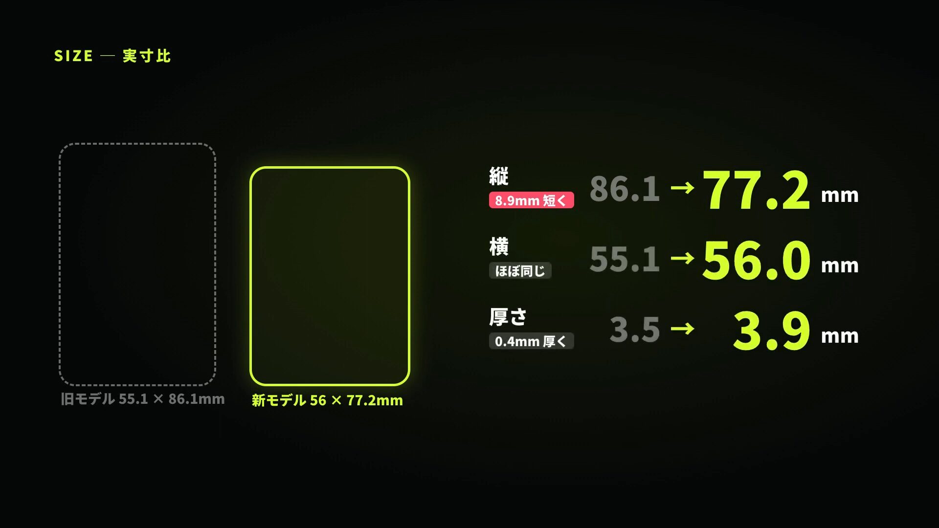 【新旧比較】Notta Memo Proレビュー|旧型との違い・AI文字起こし・ノイキャン・Notta Brainまで実機解説